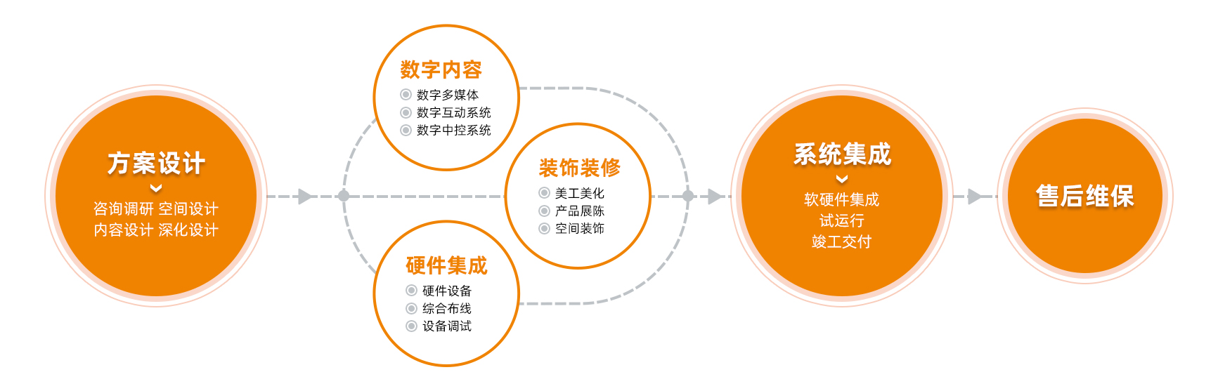 烟台雨石数字科技有限公司