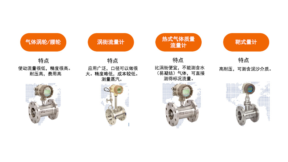 智能气表